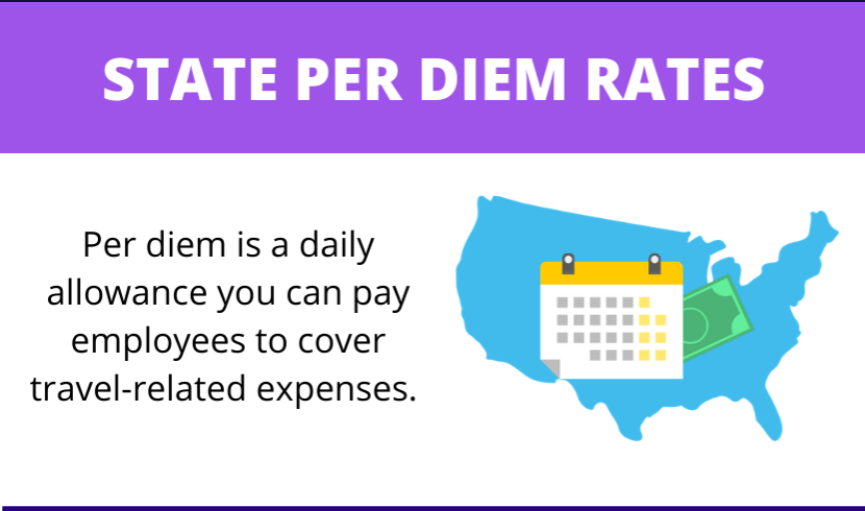 Government Per Diem Rates 2024 By City And State Mora Tabbie