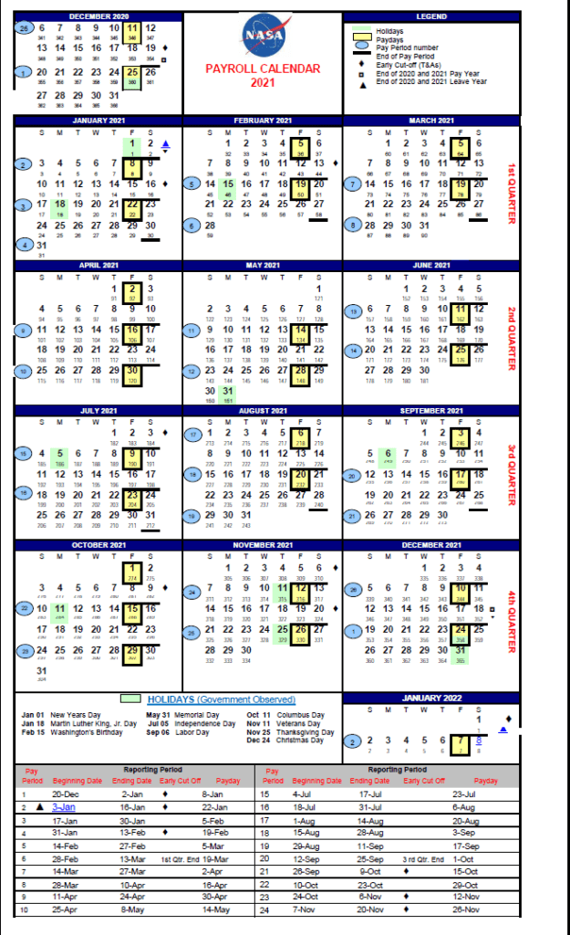 NASA Payroll Calendar 2024 2024 Payroll Calendar