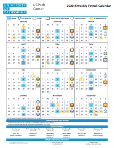 UCLA Biweekly Payroll Calendar 2020