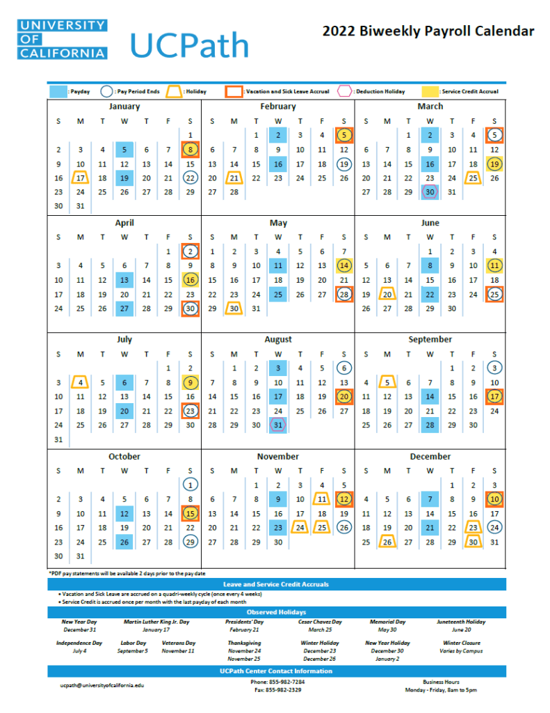 Ucsd Payroll Calendar 2022 | Payroll Calendar