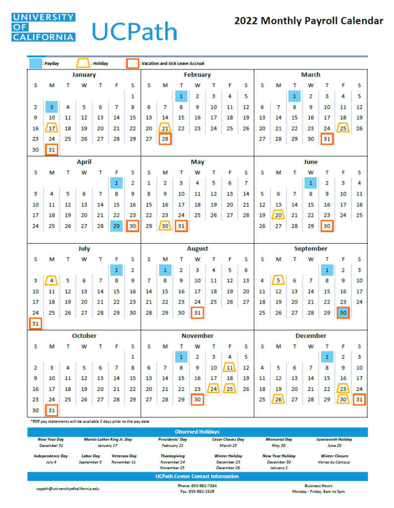 2022 UCSD monthly Payroll Calendar