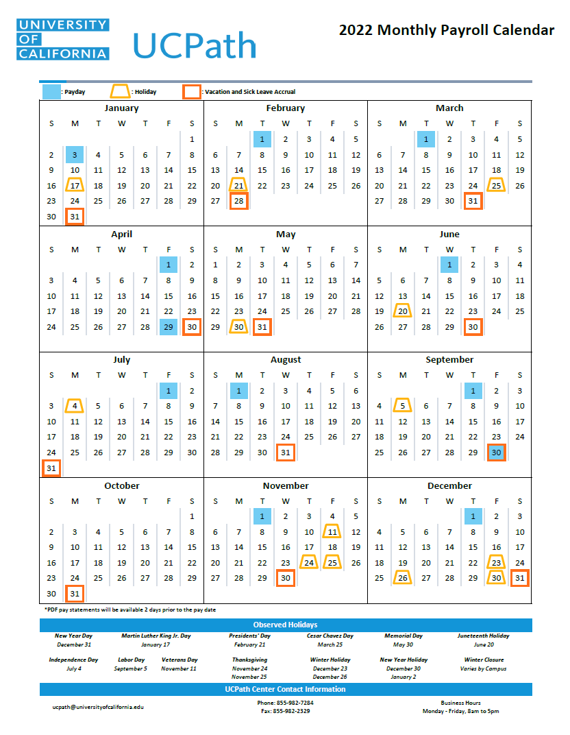 UCSD Payroll Calendar 2022 | 2022 Payroll Calendar