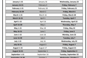Fresno State Payroll Calendar 2025