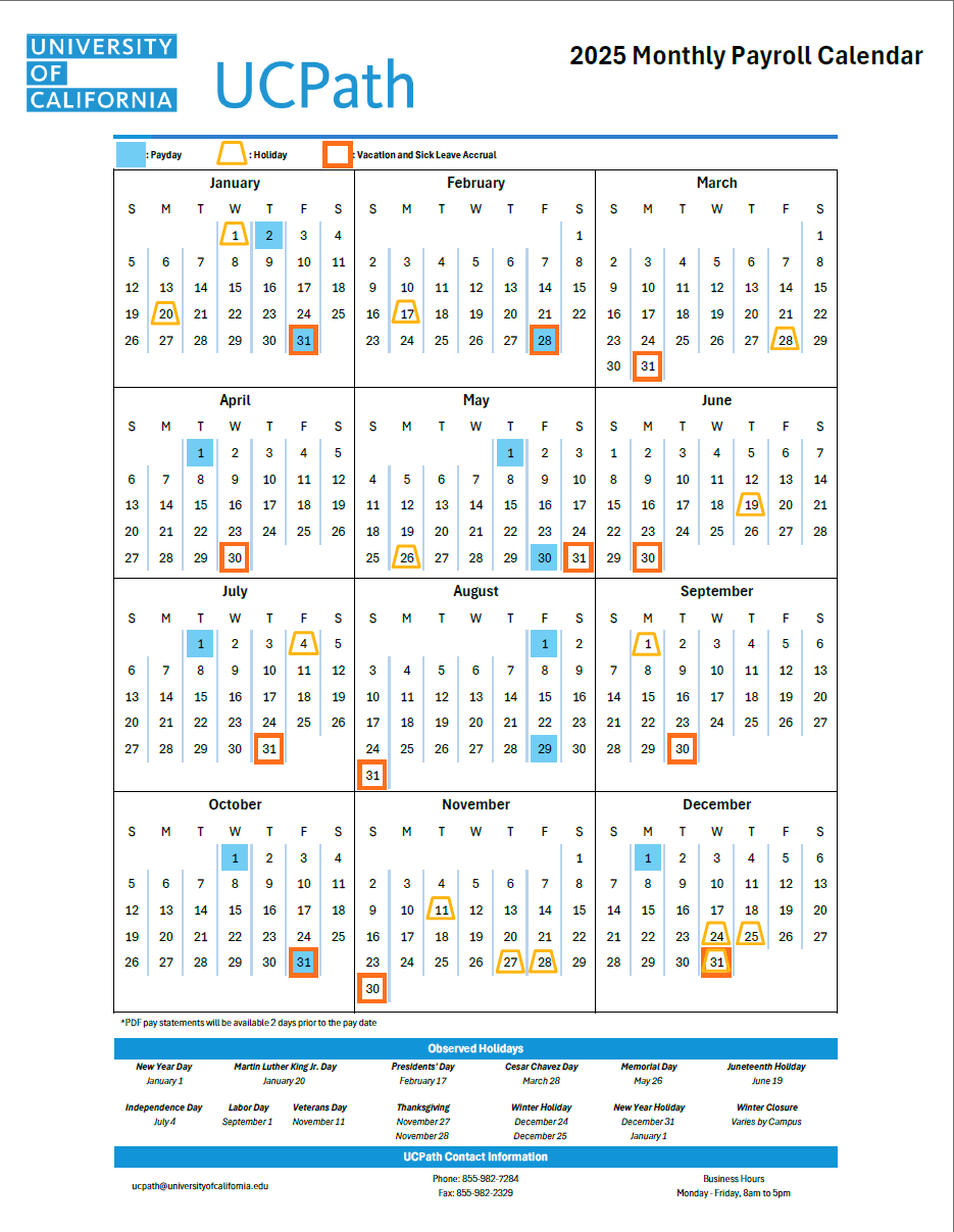 UCSD Monthly Payroll Calendar 2025