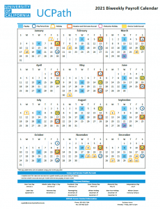 UCSD Payroll Calendar 2021 biweekly