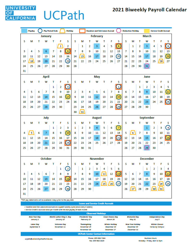 UCSD Payroll Calendar 2021 | Payroll Calendar