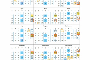 UCSD Payroll Calendar 2025