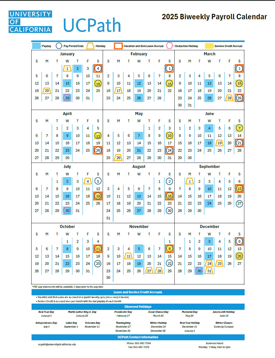 UCSD Payroll Calendar 2025 Biweekly Payroll Calendar 2025