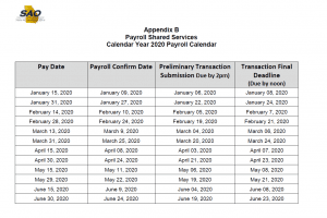 State of Georgia Payroll Calendar 2025