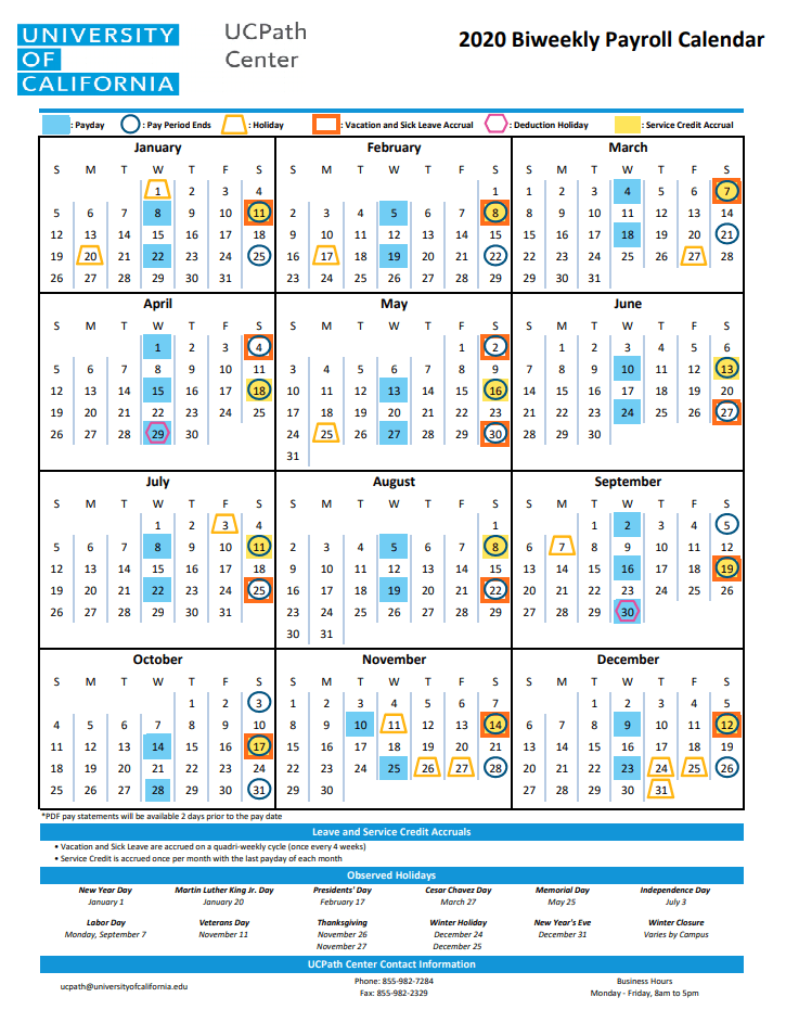 UCI Payroll Calendar Biweekly 2022 2022 Payroll Calendar