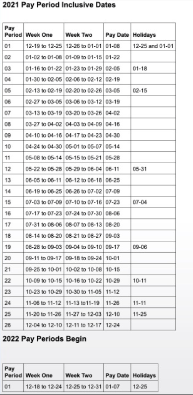 USPS Payroll Calendar 2022 2023 Payroll Calendar