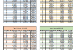 San Diego County Payroll Calendar 2025
