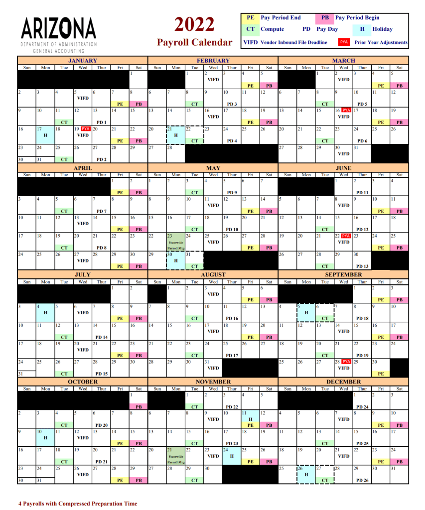 State of Arizona Payroll Calendar Schedule 2022