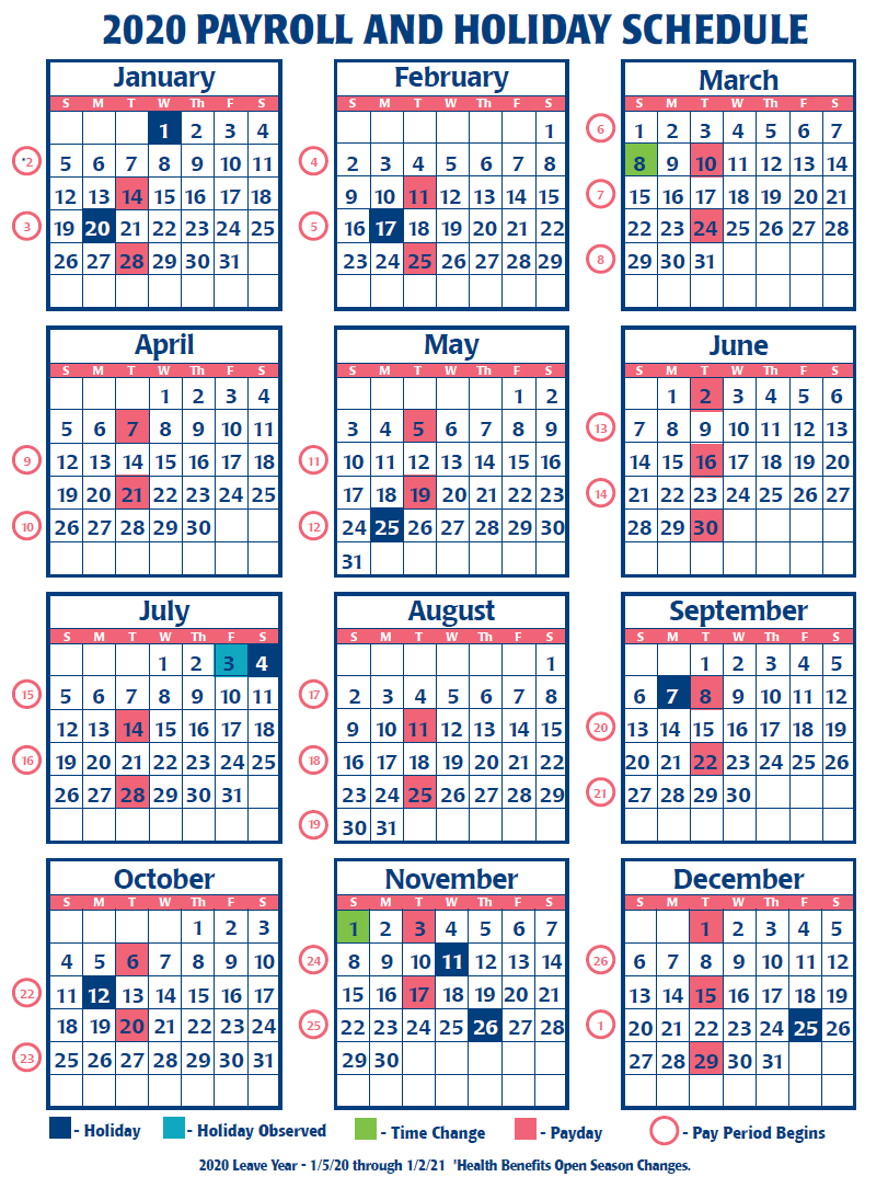 FAA Payroll Calendar 2021 Payroll Calendar