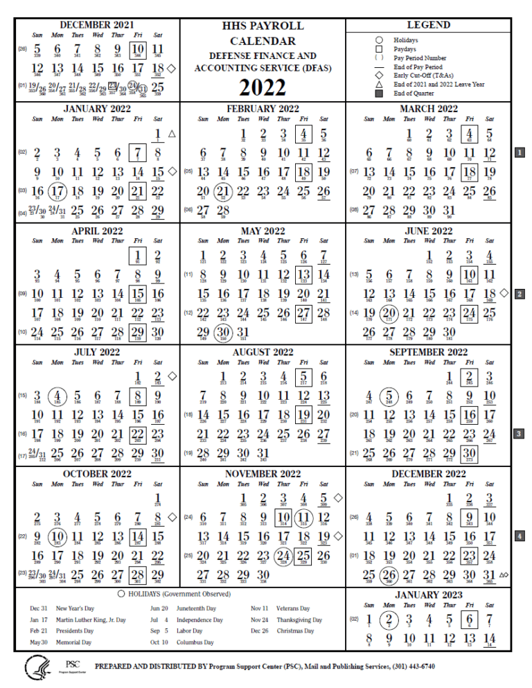 NIH Payroll Calendar 2022 2022 Payroll Calendar