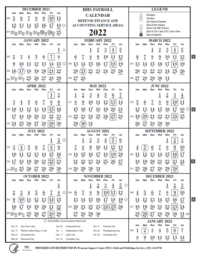 NIH Payroll Calendar 2022
