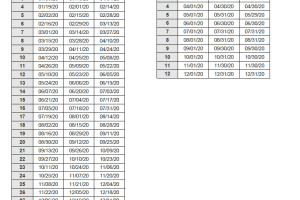 The Ohio State University (OSU) Payroll Calendar 2023