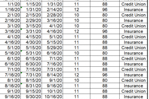 State of Alabama Payroll Calendar 2025