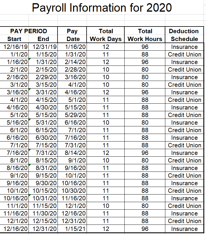 State of Alabama Payroll Calendar 2025 2025 Payroll Calendar