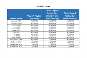 State of California Payroll Calendar 2025