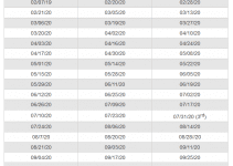 State of Florida Payroll Calendar 2023