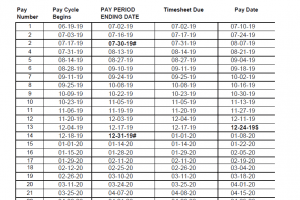 State of Maryland Payroll Calendar 2025