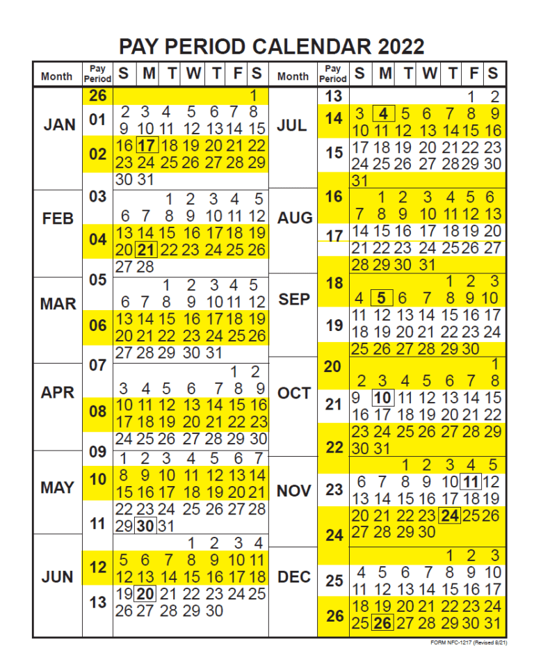 Nfc Pay Period Calendar 2025 Pdf Ree Missie