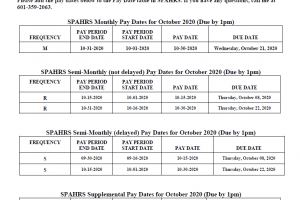 State of Mississippi Payroll Calendar 2025