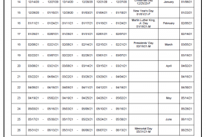 State of Nevada Payroll Calendar 2025