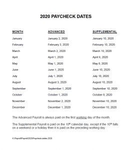 State of North Dakota Payroll Calendar 2021