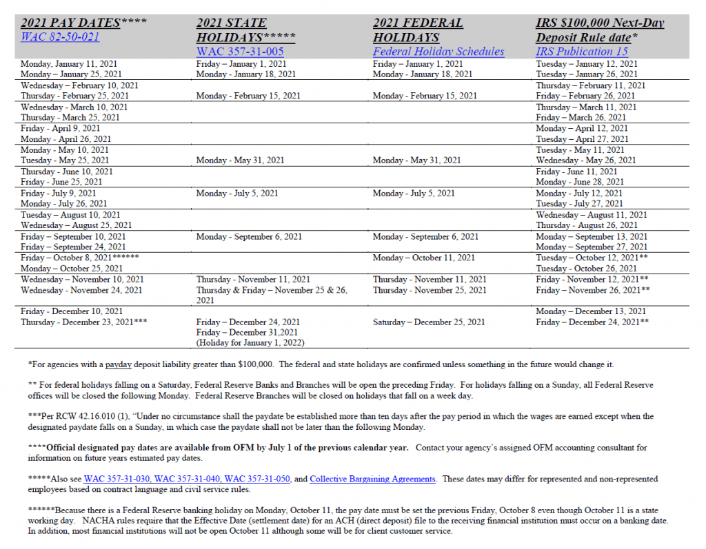 State of Washington Payroll Calendar 2022 | 2022 Payroll Calendar