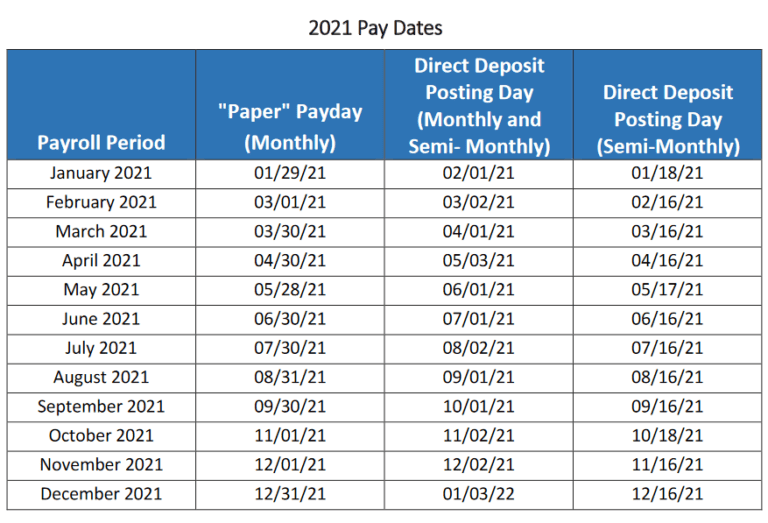 County of Santa Clara Payroll Calendar 2022 2022 Payroll Calendar