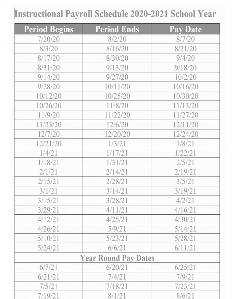 Broward County Schools Payroll Calendar 2022