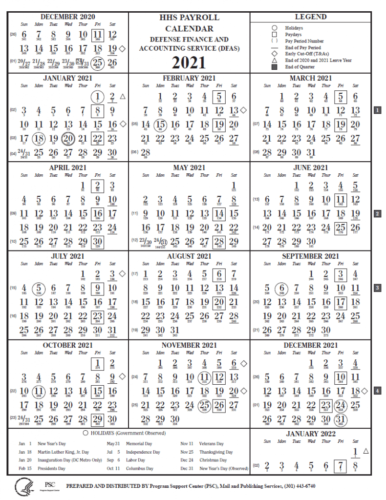 CDC Payroll Calendar 2022