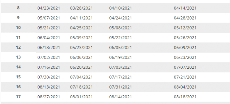 CTU Payroll Calendar 2021