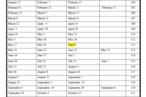 Maricopa County Payroll Calendar 2023