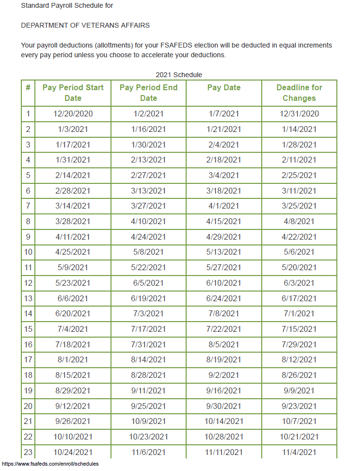 VA-FSC Payroll Calendar 2025 | 2025 Payroll Calendar