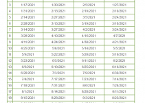 Opm Payroll Calendar 2022 | Payroll Calendar