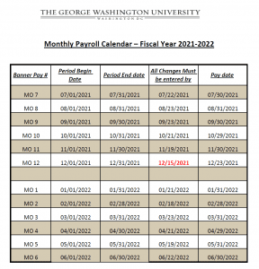 Monthly GWU Payroll Calendar 2021