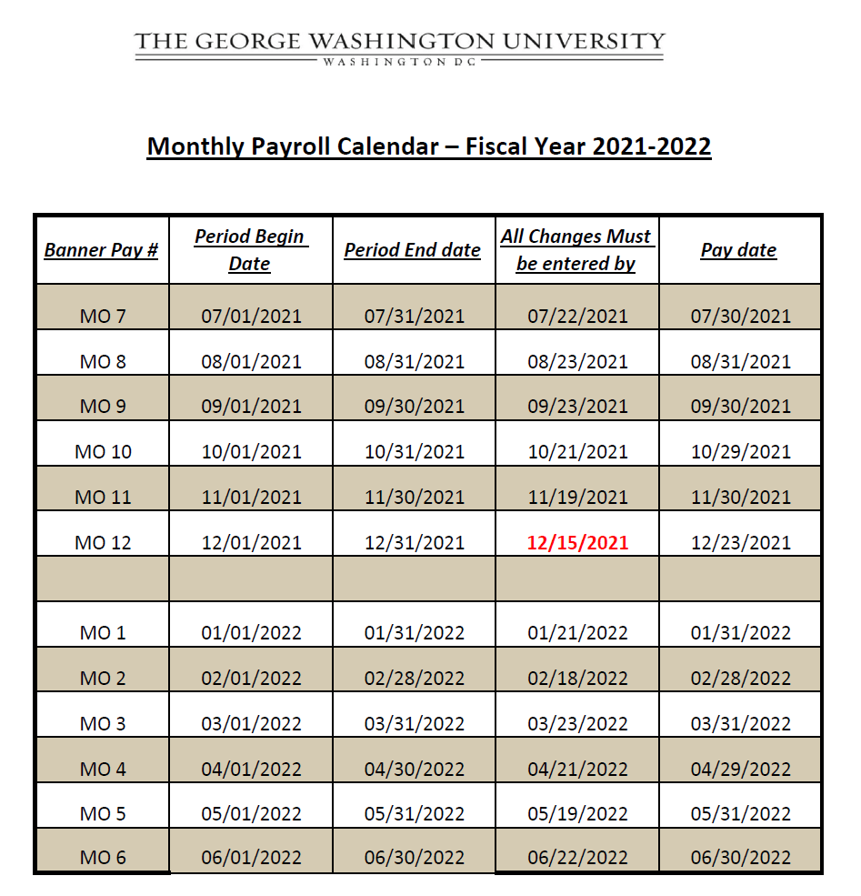 Monthly GWU Payroll Calendar 2022