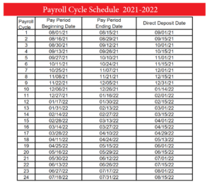 County of Napa Payroll Calendar 2021