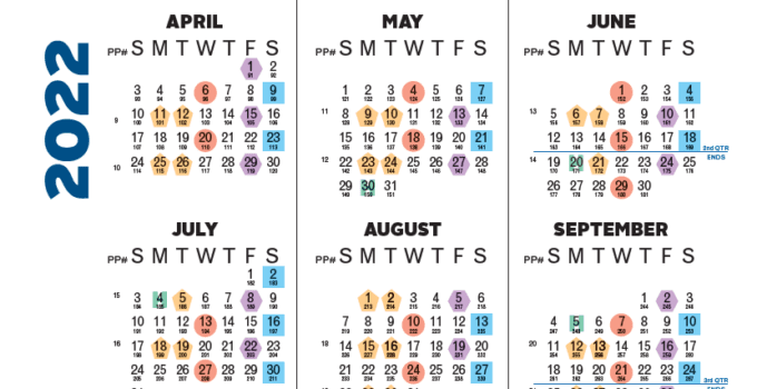 New Federal Pay Period Calendar 2022 Photos Hjhibb Plant Calendar 2022