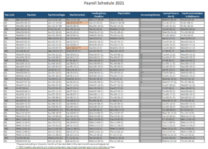 UCSF Payroll Calendar 2021