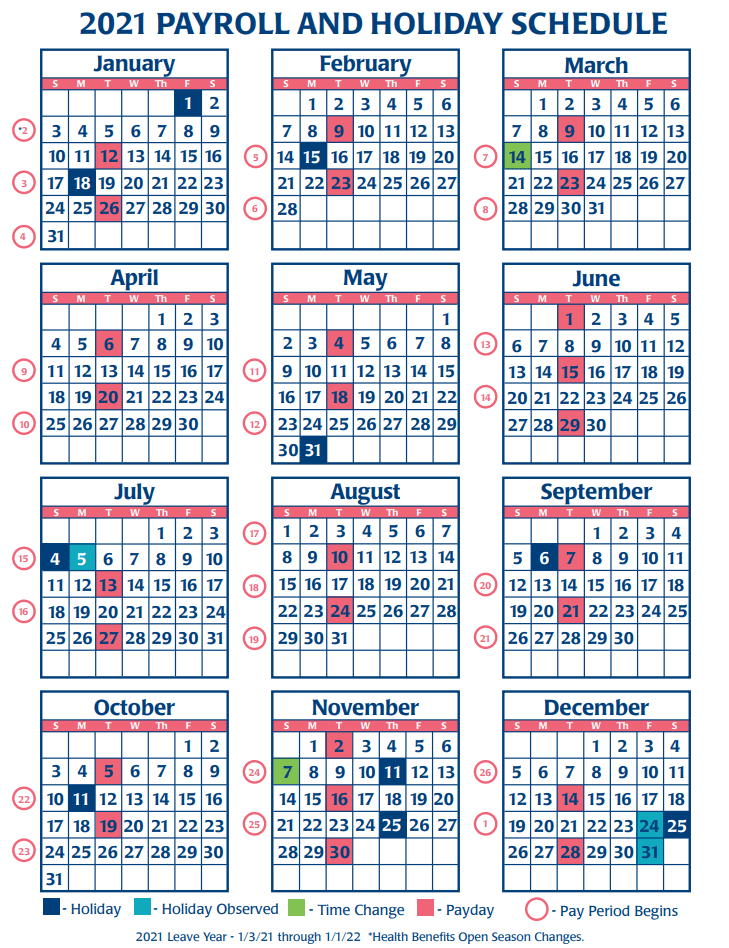 Foot Locker Payroll Calendar 2022