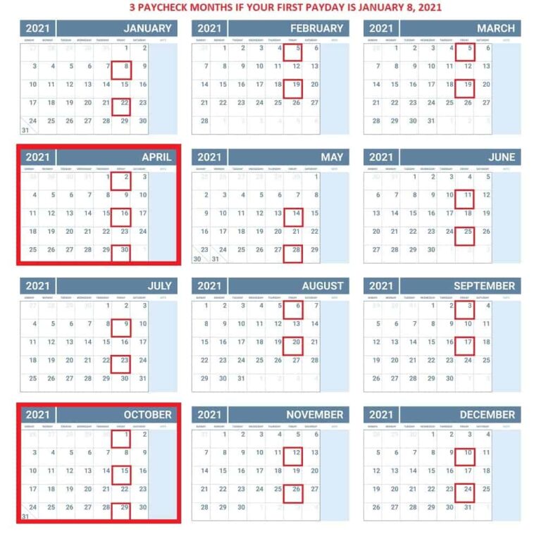 Freddie Mac Payroll Calendar 2022