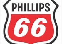 Phillips 66 Payroll Calendar 2023