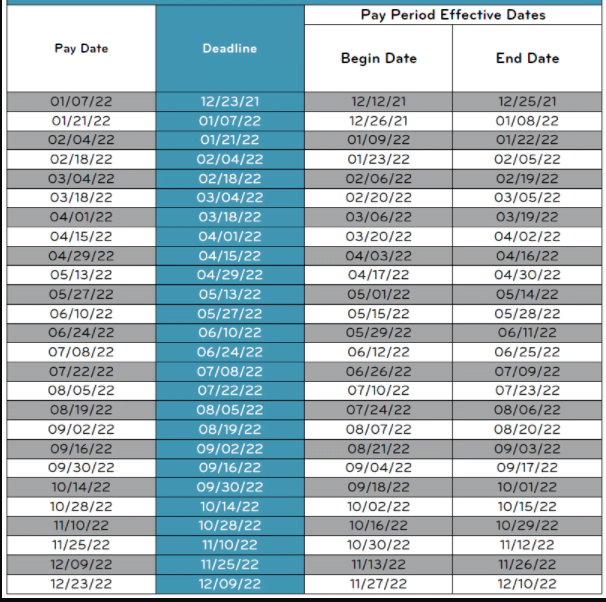 eBay Payroll Calendar 2022