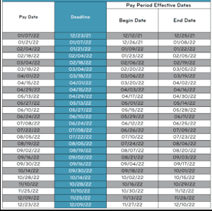 Frontier Communications Pay Schedule 2022